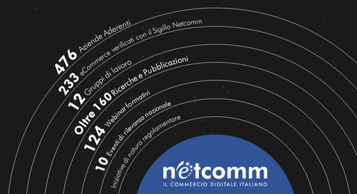 netcomm